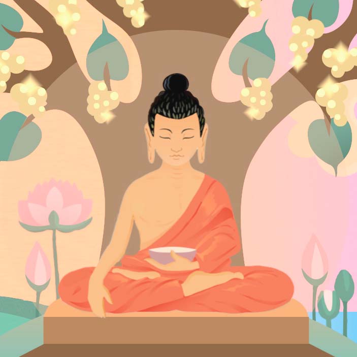 Las 37 prácticas de los bodhisattvas